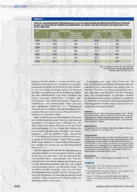 Vorschauseite 6: Trends in der Prävalenz und ambulanten Versorgung vonMenschen mit Diabetes mellitus