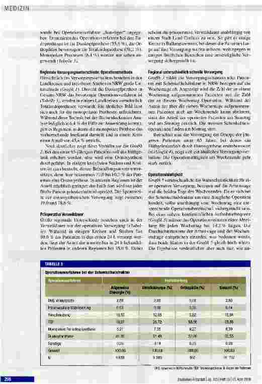 Vorschauseite 4: Leitlinie oder Landrecht bei der Versorgung der Schenkelhalsfraktur?