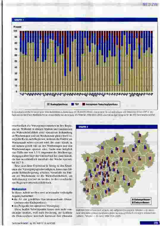 Vorschauseite 5: Leitlinie oder Landrecht bei der Versorgung der Schenkelhalsfraktur?