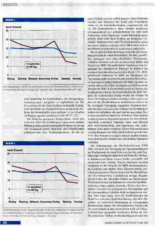 Vorschauseite 6: Leitlinie oder Landrecht bei der Versorgung der Schenkelhalsfraktur?