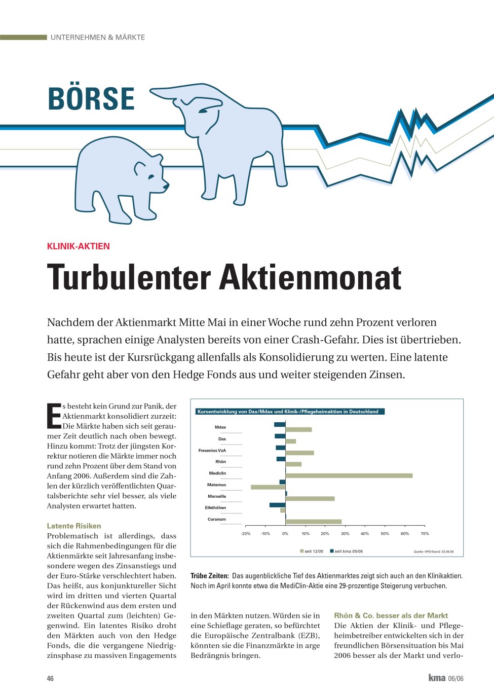 Vorschauseite 1: Turbulenter Aktienmonat