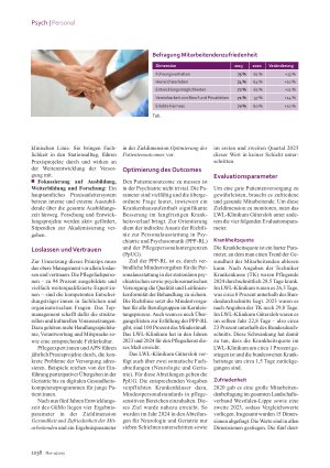 Vorschauseite 3: Gütersloher Modell Von der Hierarchie zum Netzwerk