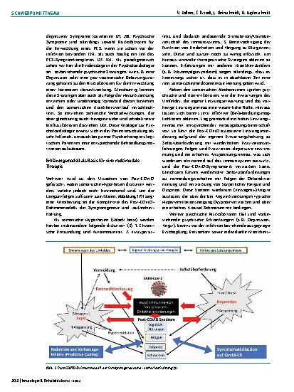 Vorschauseite 2: Psychosomatische Aspekte und Rehabilitationskonzepte beim Post-COVID-Syndrom