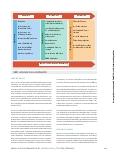 Vorschauseite 2: Die ERAS-Nurse: Pflegeexpertise in der Chirurgie