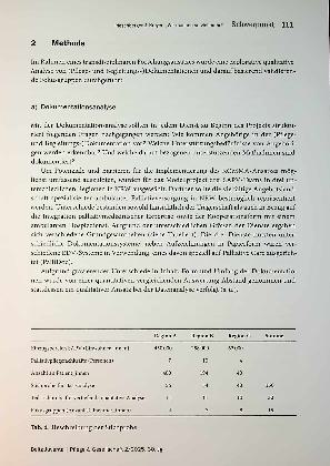 Vorschauseite 3: „Wir machen so viel mehr! “ Angehörigenarbeit in der ambulanten Palliativversorgung im Spiegel der Dokumentation