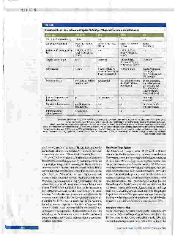 Vorschauseite 3: Triage in der Notaufnahme