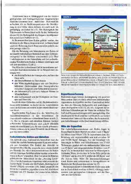 Vorschauseite 3: Radon in Innenräumen