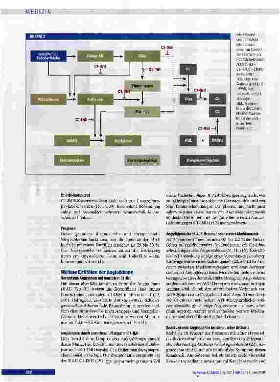 Vorschauseite 5: Rezidiyierende Angioödeme mit potenzieller Erstickungsgefahr