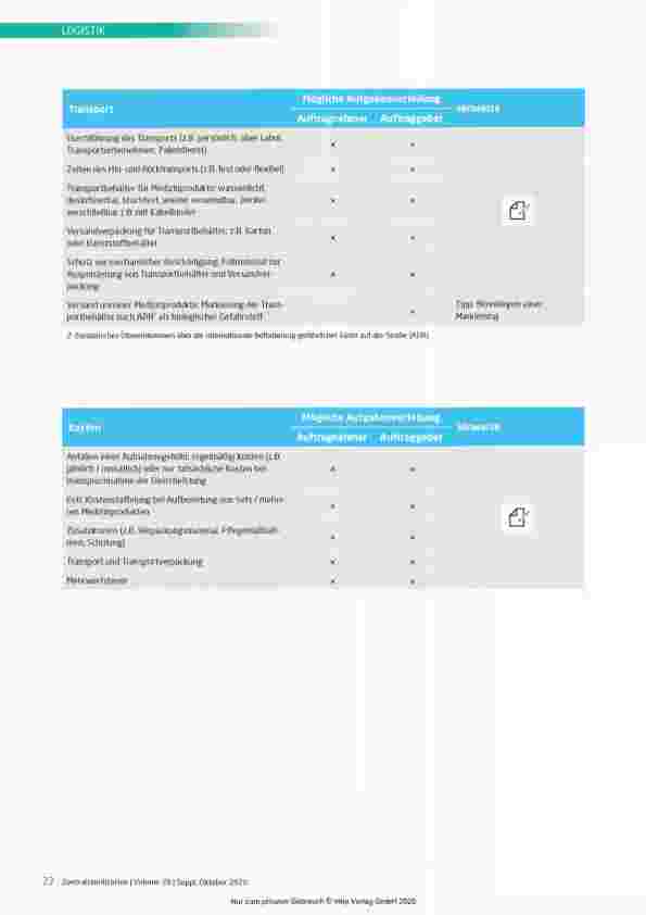 Vorschauseite 3: Eckpunkte für die externe Aufbereitung von Medizinprodukten