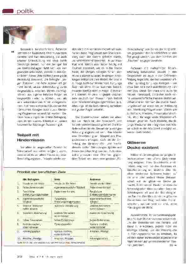 Vorschauseite 2: Positive Beispiele fehlen