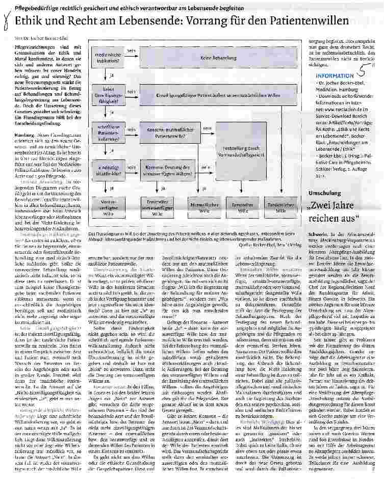 Vorschauseite 1: Ethik und Recht am Lebensende: Vorrang für den Patientenwillen