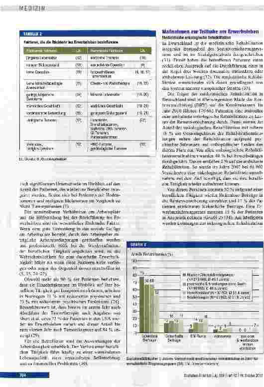 Vorschauseite 3: Reintegration von Krebspatienten ins Erwerbsleben