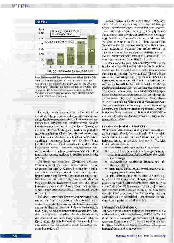 Vorschauseite 5: Reintegration von Krebspatienten ins Erwerbsleben