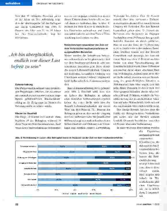 Vorschauseite 2: Schulden machen krank