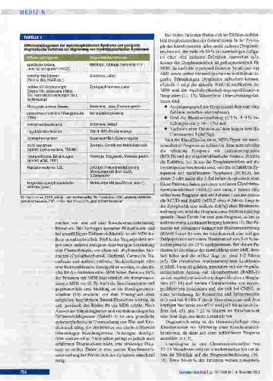 Vorschauseite 2: Myelodysplastische Syndrome: Diagnostik, Prognoseabschätzung und Therapie