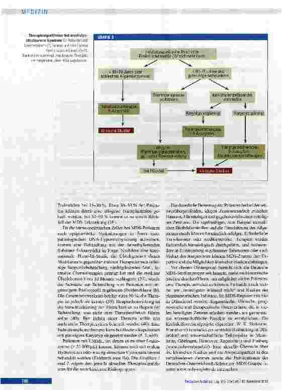 Vorschauseite 6: Myelodysplastische Syndrome: Diagnostik, Prognoseabschätzung und Therapie
