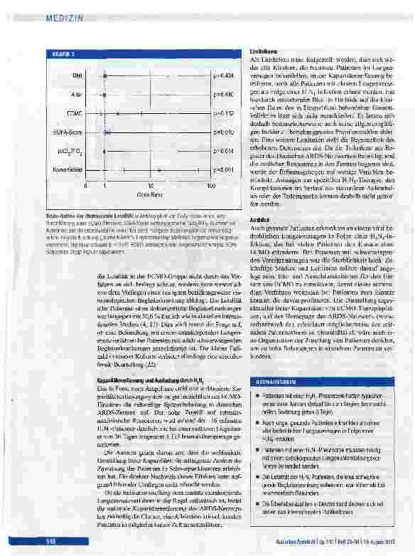 Vorschauseite 6: Extrakorporale Lungenersatztherapie bei akutem Lungenversagen durch H1N1-Infektion