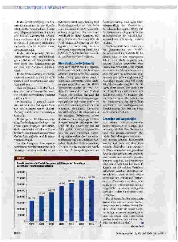 Vorschauseite 2: Anpassung an das aktuelle Arztbild