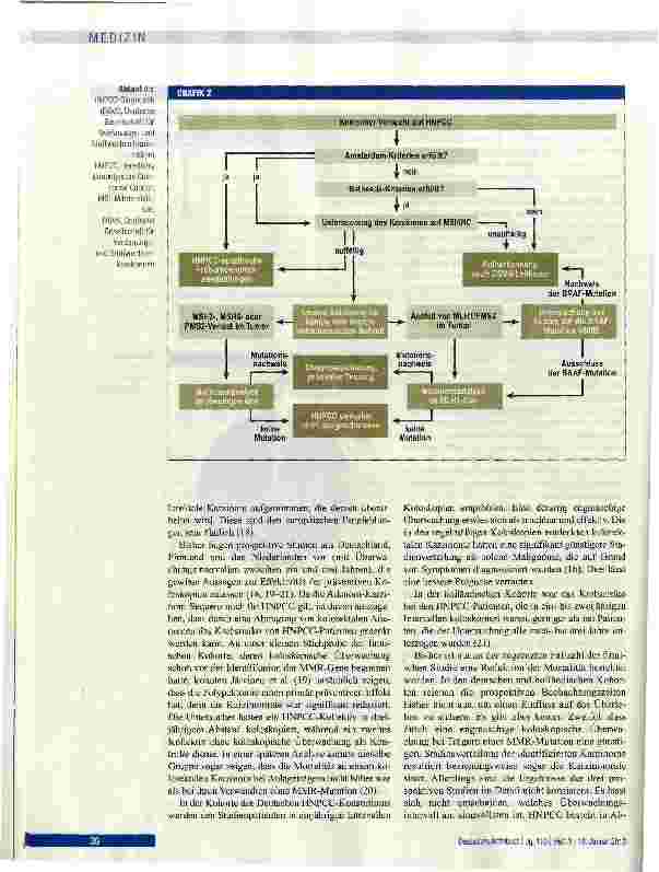 Vorschauseite 5: Erblicher Darmkrebs ohne Polyposis
