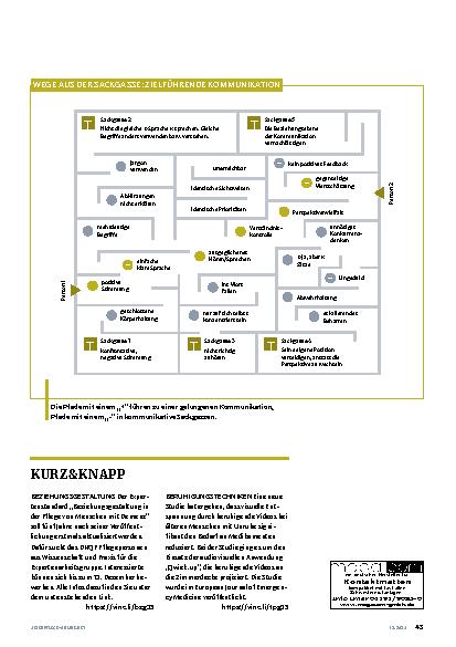 Vorschauseite 4: Auf die eigene Sprache achten.