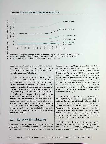 Vorschauseite 3: Nachhaltige Finanzierung der Pflege - nur mit Kapitaldeckung