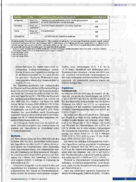 Vorschauseite 3: Antipsychotika-Verordnungen bei Kindern und Jugendlichen