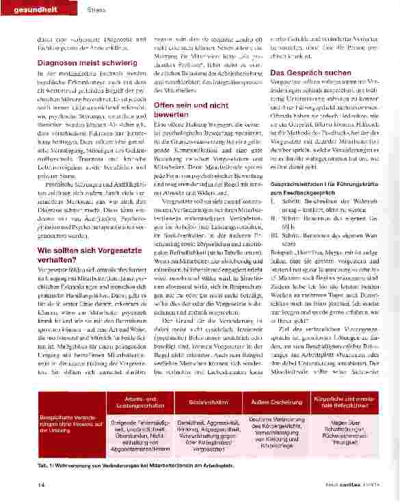 Vorschauseite 2: Psychisch kranke Mitarbeiter: Wie reagiert der Chef?