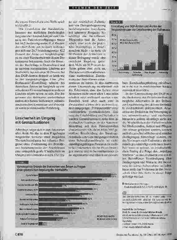 Vorschauseite 2: Eine Alternative zur aktiven Euthanasie