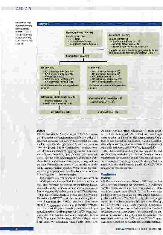 Vorschauseite 4: Lagerung von Patienten mit zentral-neurologischen Erkrankungen