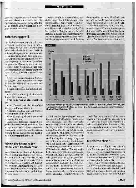 Vorschauseite 2: Entwicklungsstand der hormonellen männlichenKontrazeption