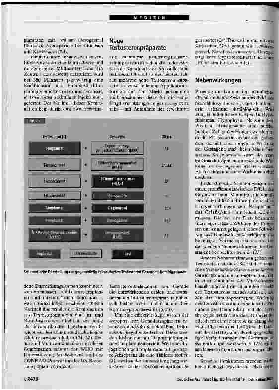Vorschauseite 5: Entwicklungsstand der hormonellen männlichenKontrazeption