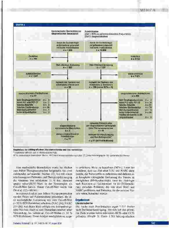 Vorschauseite 3: PET und PET-CT zur Bewertung des Ansprechens einer neoadjuvanten Therapie beim ÖsophaguskarzinomEine systematische Übersicht