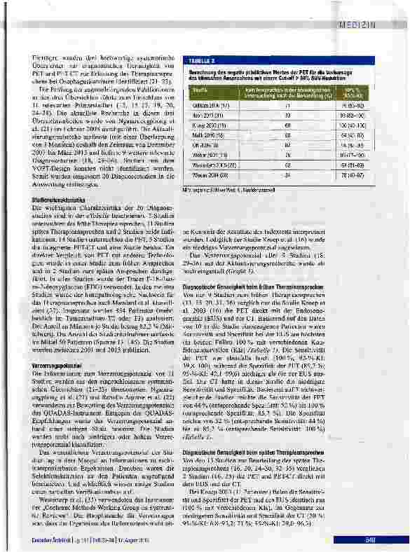 Vorschauseite 5: PET und PET-CT zur Bewertung des Ansprechens einer neoadjuvanten Therapie beim ÖsophaguskarzinomEine systematische Übersicht