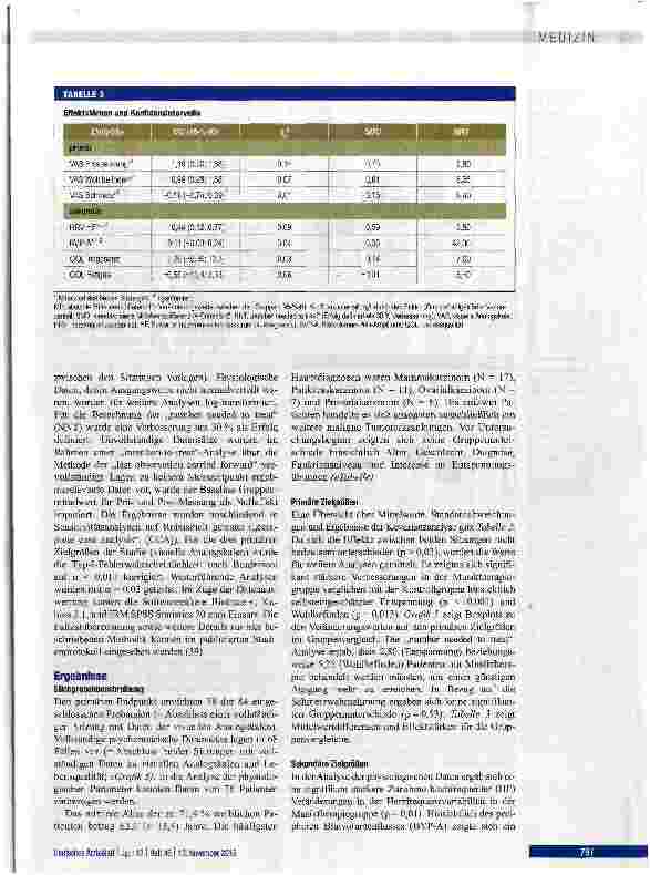 Vorschauseite 4: Musiktherapie in der Palliativmedizin