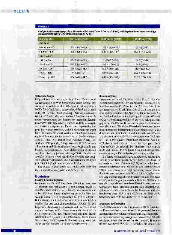 Vorschauseite 3: Niereninsuffizienz und Medikation bei Pflegeheimbewohnern