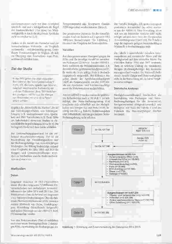 Vorschauseite 2: Können die Mechanismen des Generikamarktes auf Biosimilare übertragen werden?