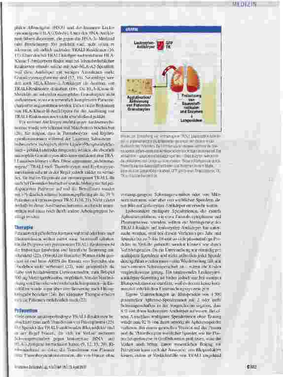 Vorschauseite 4: Transfusionsassoziierte akute Lungeninsuffizienz