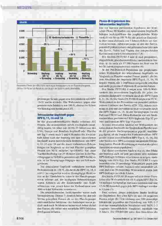 Vorschauseite 3: Humanpathogene Papillomviren und Zervixkarzinom