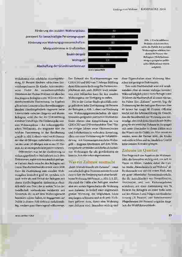Vorschauseite 3: Wohnst du schon? Oder hast du gar ein Zuhause?