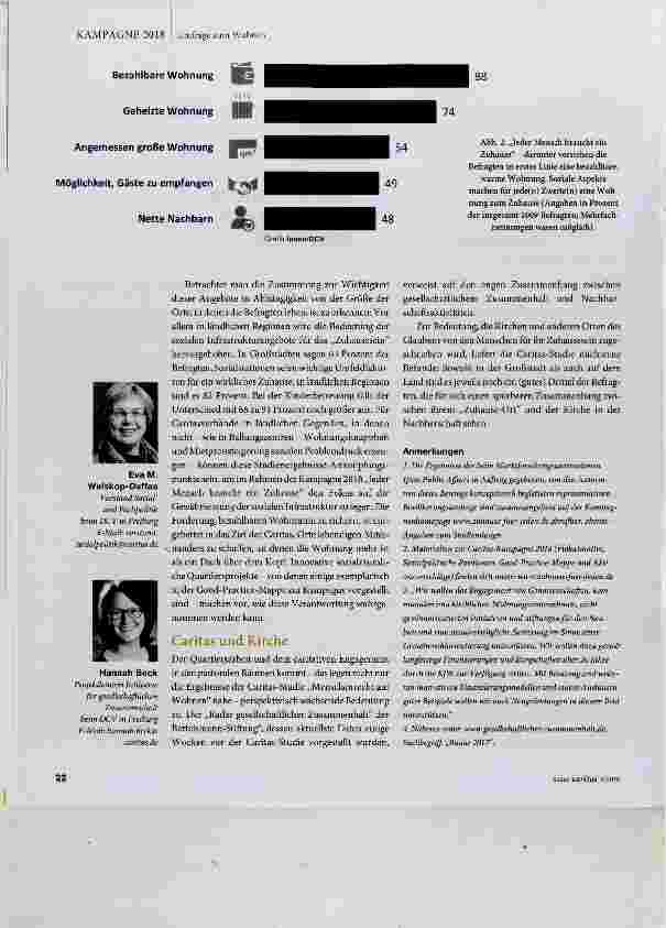Vorschauseite 4: Wohnst du schon? Oder hast du gar ein Zuhause?