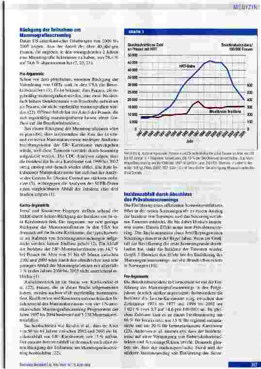 Vorschauseite 5: Rückgang der postmenopausalen Hormonverordnungen und der Brustkrebsinzidenz