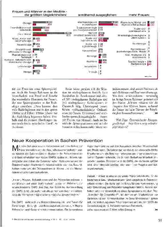 Vorschauseite 2: Ausgleich in Sicht