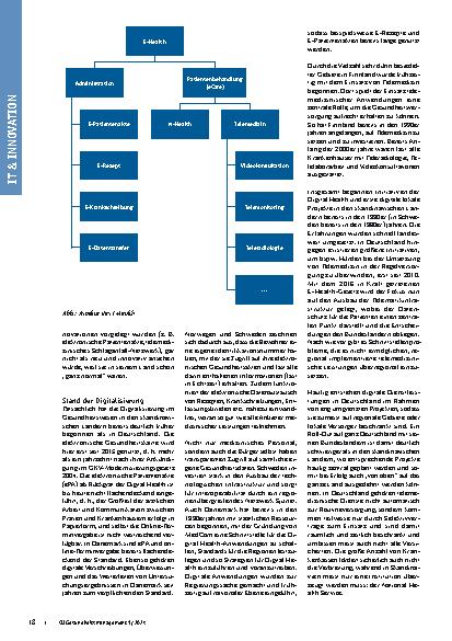 Vorschauseite 2: Können die Skandinavier Digital Health wirklich besser? Ergebnisse eines Workshops.