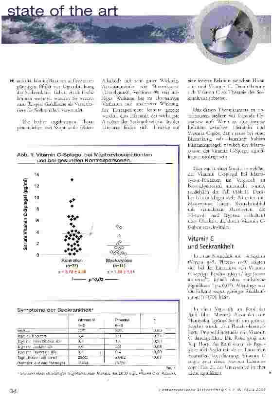 Vorschauseite 3: Seekrankheit, Histamin und Vitamin C
