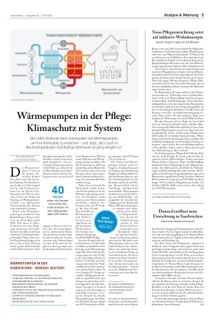 Vorschauseite 1: Wärmepumpen in der Pflege: Klimaschutz mit System