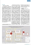 Vorschauseite 2: Umsetzung und Vorgehen – Kommunikation, Transparenz, Fallstricke Notfallund Krisenmanagement