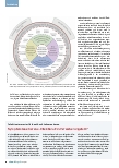 Vorschauseite 5: Umsetzung und Vorgehen – Kommunikation, Transparenz, Fallstricke Notfallund Krisenmanagement
