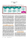 Vorschauseite 3: Die Umsetzung ist ein Entwicklungsprozess.