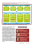 Vorschauseite 4: Die Umsetzung ist ein Entwicklungsprozess.