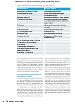 Vorschauseite 3: Quartiersöffnung und gutes Altern